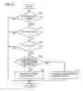 Fig. 12 - Driving device for vehicle
