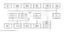 Fig. 02 - Operator Control Arrangement For The Driver's Cab Of A Rail Vehicle