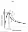 Fig. 07 - Vehicle side section structure