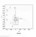 Fig. 49 - VEHICLE AERODYNAMICS CONTROL SYSTEM AND METHODS OF USE AND MANUFACTURE THEREOF