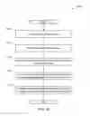 Fig. 10 - Shape memory alloy-actuated propeller blades and shape memory alloy-actuated propeller assemblies