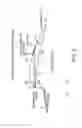 Fig. 03 - Gust Alleviator