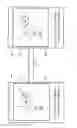 Fig. 06 - Method for synchronising the engines of an airplane with dual intermediate state