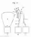 Fig. 11 - Object production