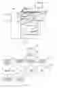 Fig. 02 - Post-processing apparatus and image forming system