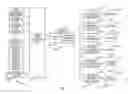 Fig. 01 - Oscillation damping for a material handling vehicle