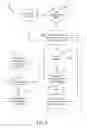 Fig. 09 - Oscillation damping for a material handling vehicle