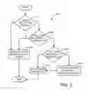Fig. 06 - Refueling systems and methods for mixed liquid and gaseous fuel