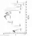 Fig. 49 - Metal hydrides and their use in hydrogen storage applications