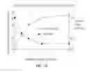 Fig. 09 - Methods of making titanium diboride powders
