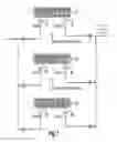 Fig. 02 - Methods of inhibiting fouling in liquid systems