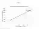 Fig. 03 - COMPOSITION FOR TREATMENT OF BALLAST WATER
