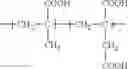 Fig. 10 - Partially decarboxylated polycarboxylic acid polymers