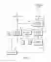 Fig. 02 - Fail Safe Flushing BioReactor for Selenium Water Treatment