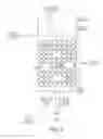 Fig. 06 - Fail Safe Flushing BioReactor for Selenium Water Treatment