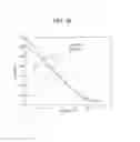 Fig. 10 - Strengthened glass with deep depth of compression