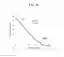 Fig. 16 - Strengthened glass with deep depth of compression