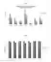 Fig. 04 - METHODS OF MAKING MODIFIED ALCOHOL CONTAINING PRODUCTS