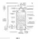 Fig. 09 - Ozonized biochar compositions and methods of making and using the same