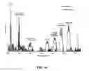 Fig. 11 - Ozonized biochar compositions and methods of making and using the same