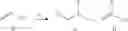 Fig. 13 - Fluorination of acrylate esters and derivatives