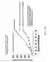 Fig. 22 - LIPIDS, LIPID COMPLEXES AND USE THEREOF