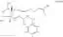 Fig. 12 - Pocess for the preparation of high purity prostaglandins