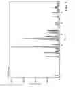 Fig. 02 - CRYSTALLINE FORMS OF 4-[2-(4-METHYLPHENYLSULFANYL)-PHENYL] PIPERIDINE