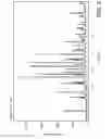 Fig. 07 - CRYSTALLINE FORMS OF 4-[2-(4-METHYLPHENYLSULFANYL)-PHENYL] PIPERIDINE