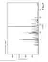 Fig. 10 - CRYSTALLINE FORMS OF 4-[2-(4-METHYLPHENYLSULFANYL)-PHENYL] PIPERIDINE