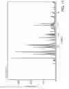 Fig. 12 - CRYSTALLINE FORMS OF 4-[2-(4-METHYLPHENYLSULFANYL)-PHENYL] PIPERIDINE