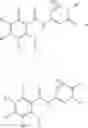 Fig. 06 - Pyridone amides as modulators of sodium channels