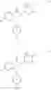 Fig. 124 - Pyridone amides as modulators of sodium channels