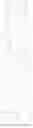 Fig. 129 - Pyridone amides as modulators of sodium channels