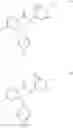 Fig. 138 - Pyridone amides as modulators of sodium channels