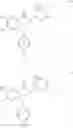 Fig. 140 - Pyridone amides as modulators of sodium channels