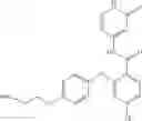 Fig. 149 - Pyridone amides as modulators of sodium channels
