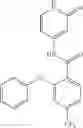 Fig. 150 - Pyridone amides as modulators of sodium channels
