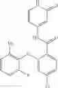 Fig. 158 - Pyridone amides as modulators of sodium channels