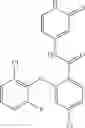 Fig. 159 - Pyridone amides as modulators of sodium channels