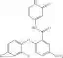 Fig. 174 - Pyridone amides as modulators of sodium channels