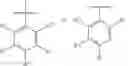 Fig. 18 - Pyridone amides as modulators of sodium channels