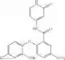 Fig. 183 - Pyridone amides as modulators of sodium channels