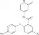 Fig. 186 - Pyridone amides as modulators of sodium channels