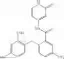Fig. 188 - Pyridone amides as modulators of sodium channels