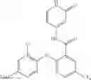 Fig. 190 - Pyridone amides as modulators of sodium channels