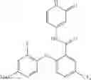 Fig. 196 - Pyridone amides as modulators of sodium channels
