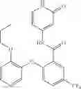 Fig. 203 - Pyridone amides as modulators of sodium channels