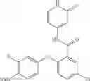 Fig. 212 - Pyridone amides as modulators of sodium channels
