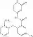 Fig. 217 - Pyridone amides as modulators of sodium channels